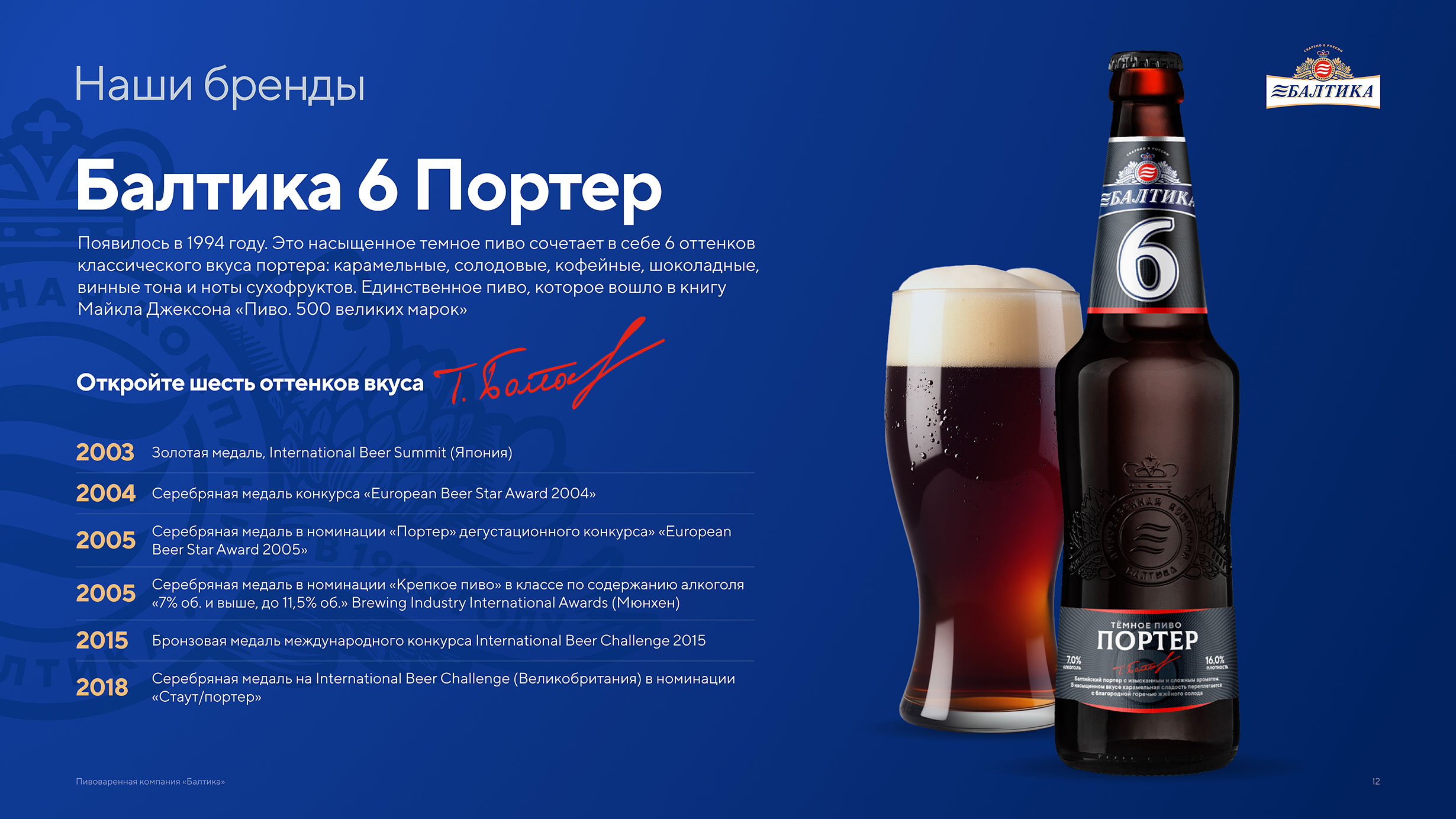 Презентация пивоваренной компании Балтика