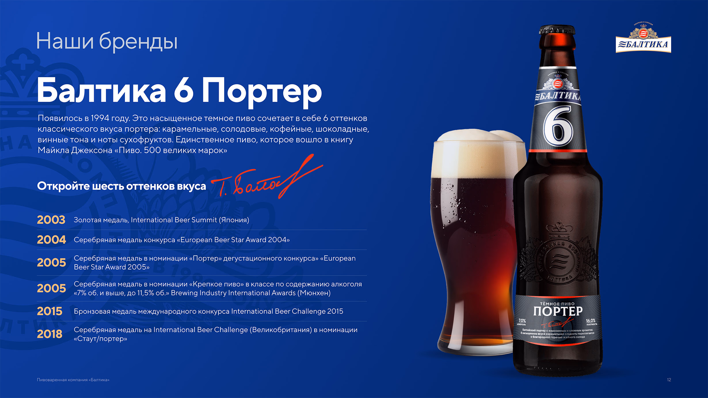 Презентация пивоваренной компании Балтика
