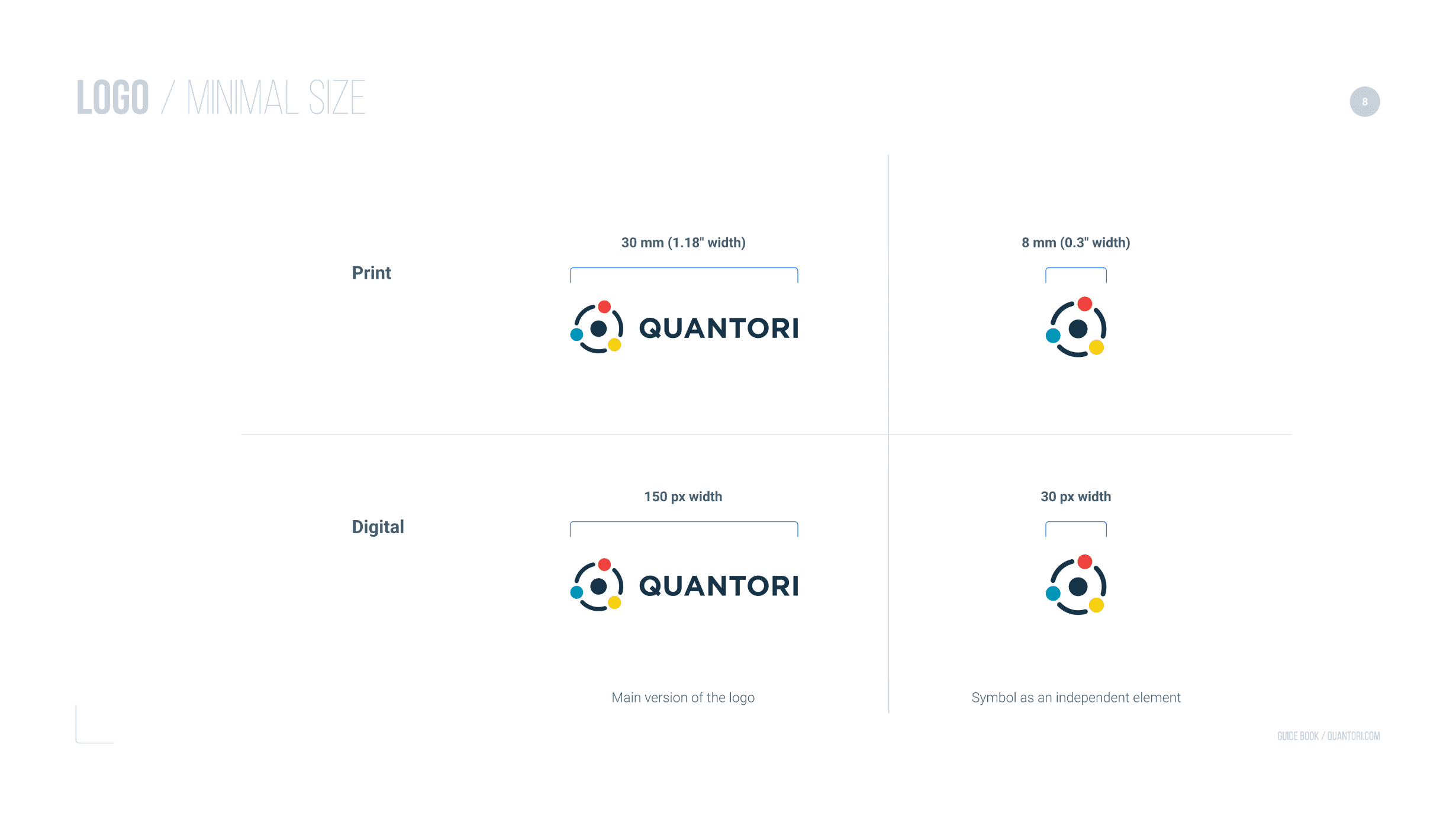 Гайдбук — Минимальные размеры логотипа