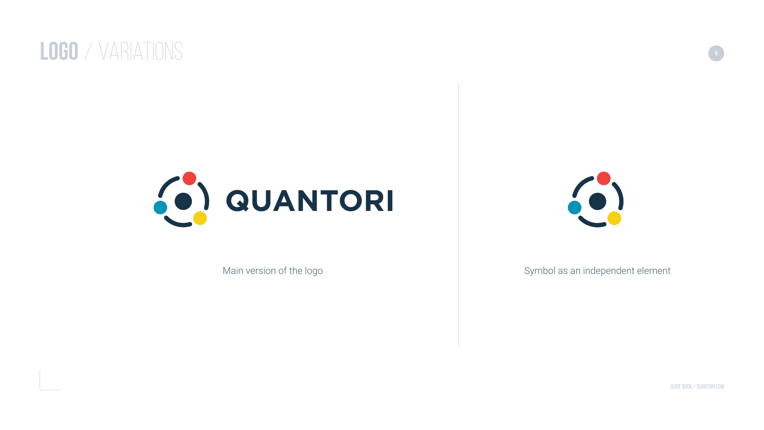 Гайдбук — Версии логотипа