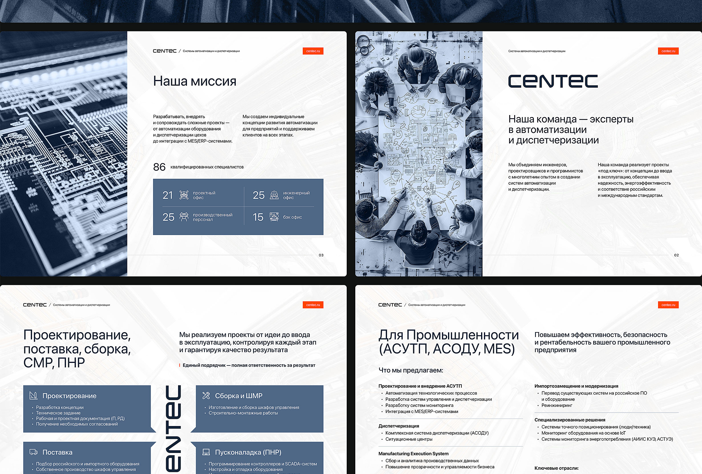 Дизайн презентации компании Газпром шельфпроект