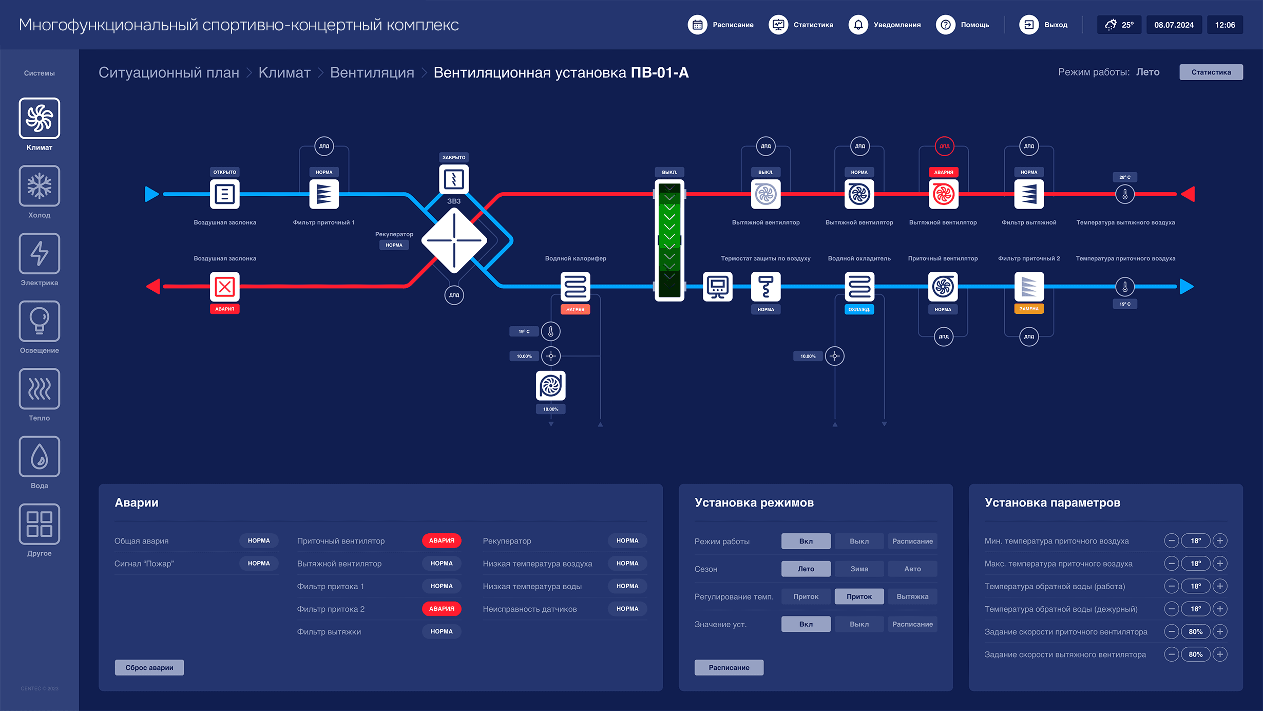 Система мониторинга и диспетчеризации SCADA — мнемосхема вентсистема приточно-вытяжная