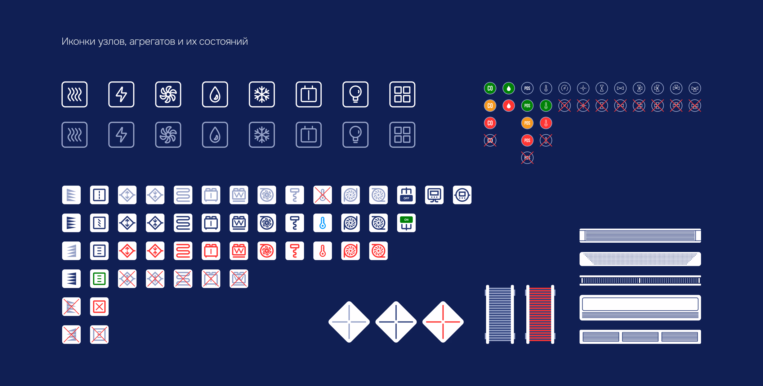Проектирование и дизайн системы мониторинга и диспетчеризации SCADA многофункционального спортивно-концертного комплекса в Санкт-Петербурге — иконки для узлов и агрегатов