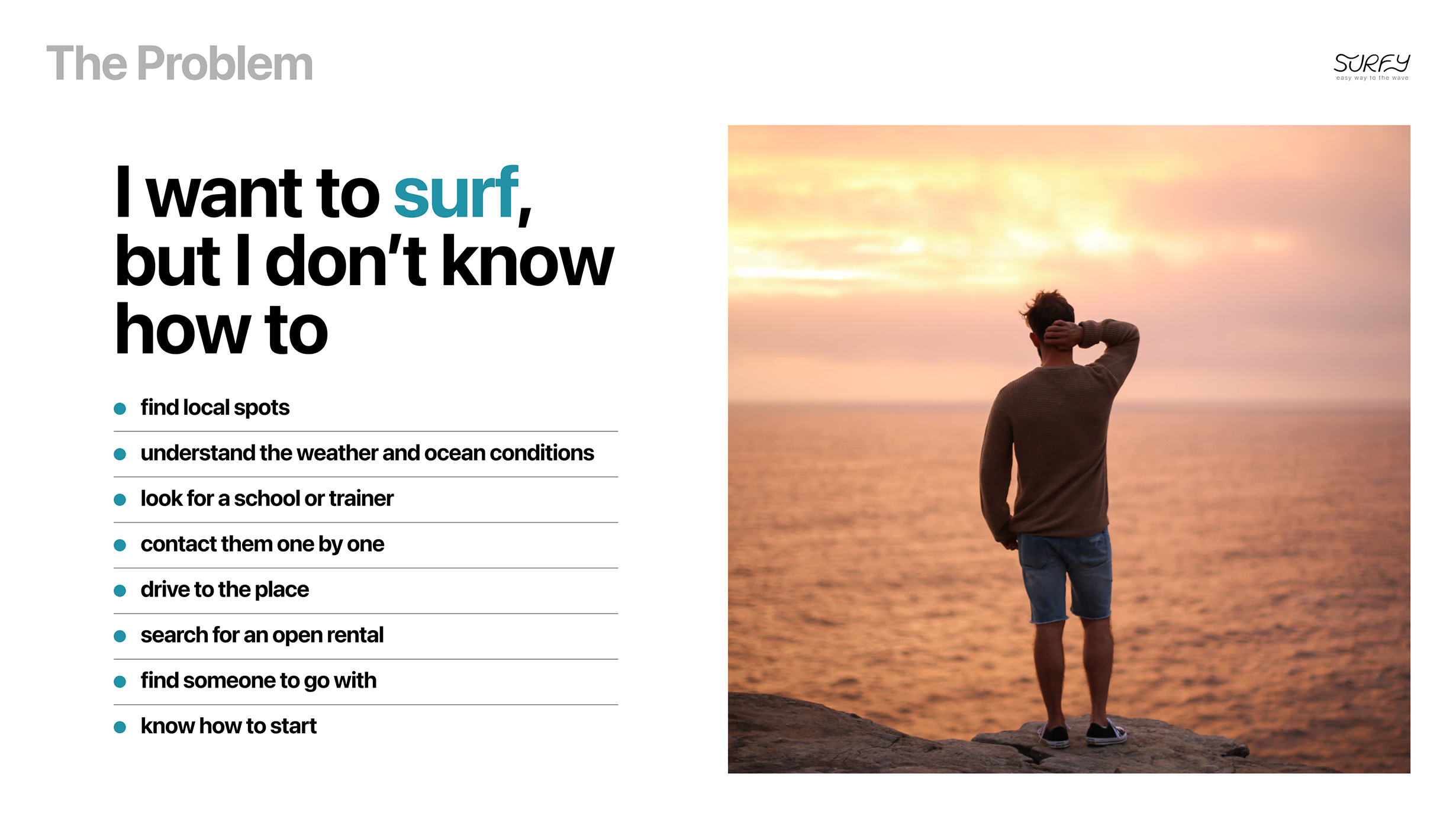 Дизайн питч-презентации проекта Surfy