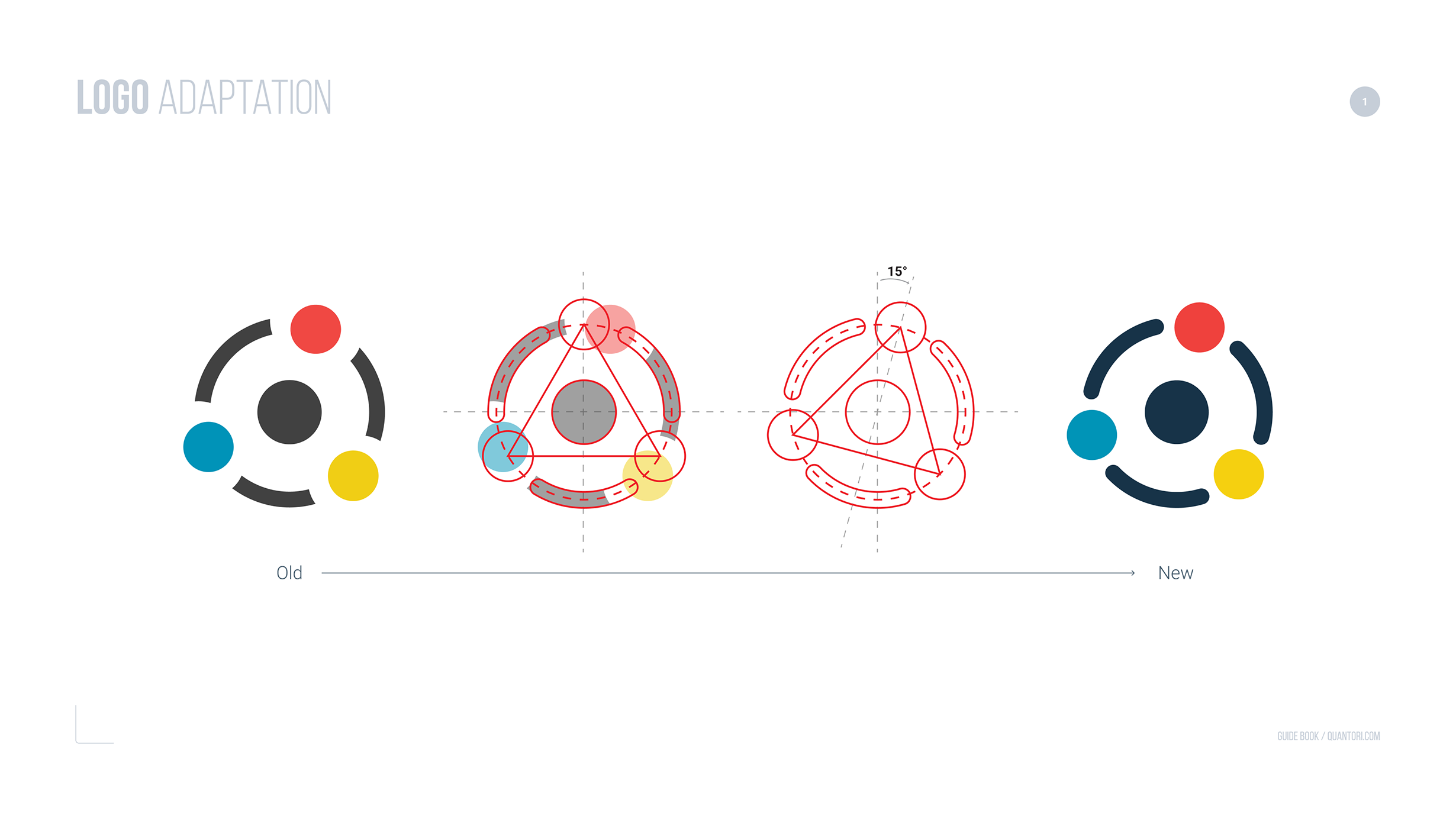 Адаптация логотипа