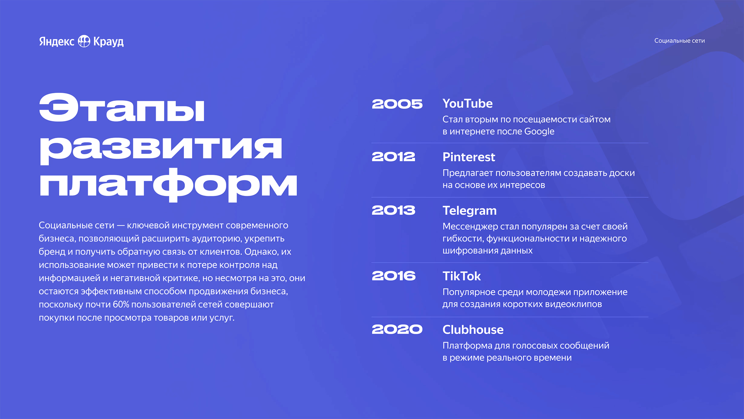 Дизайн презентации Yandex Crowd
