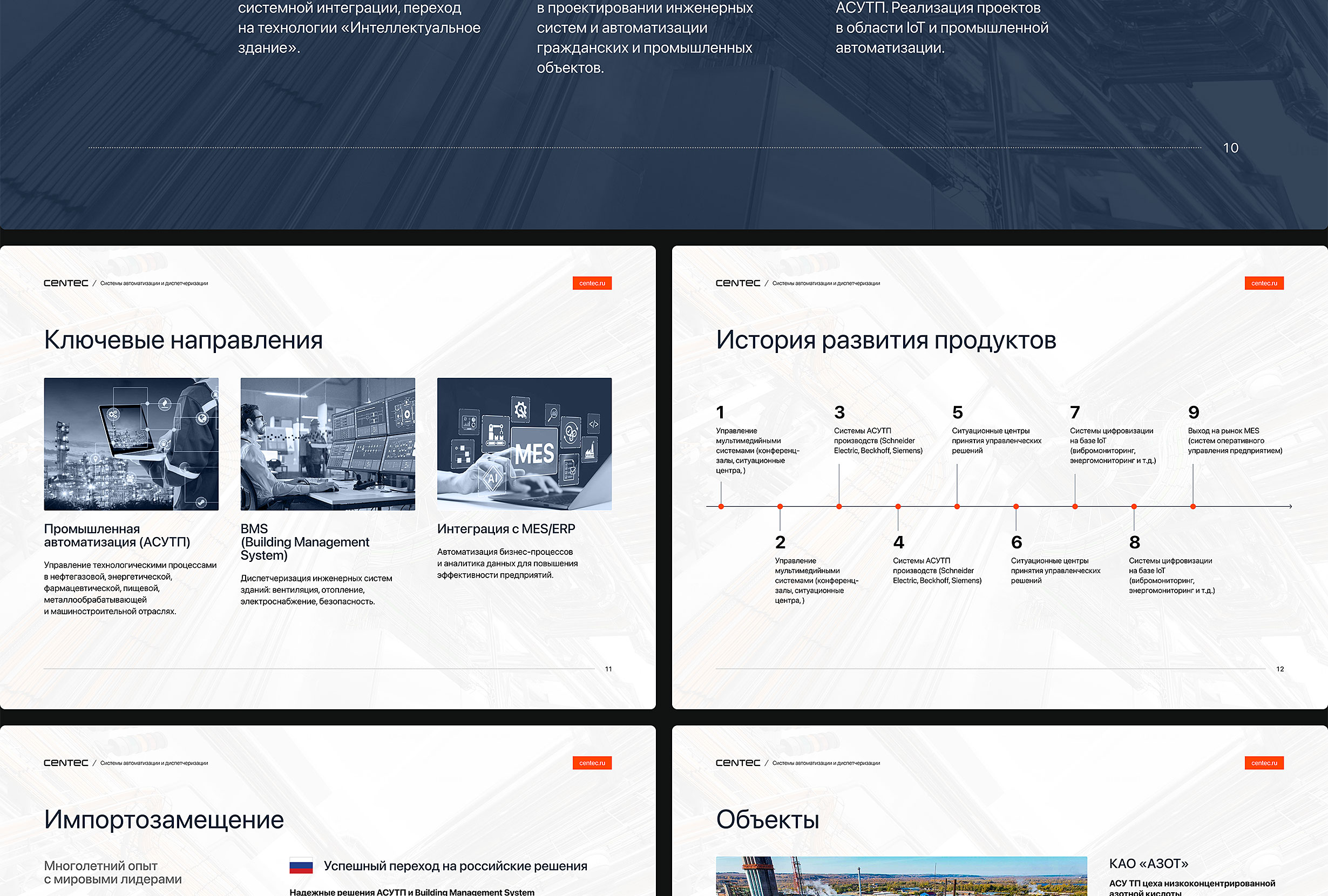 Дизайн презентации компании Газпром шельфпроект