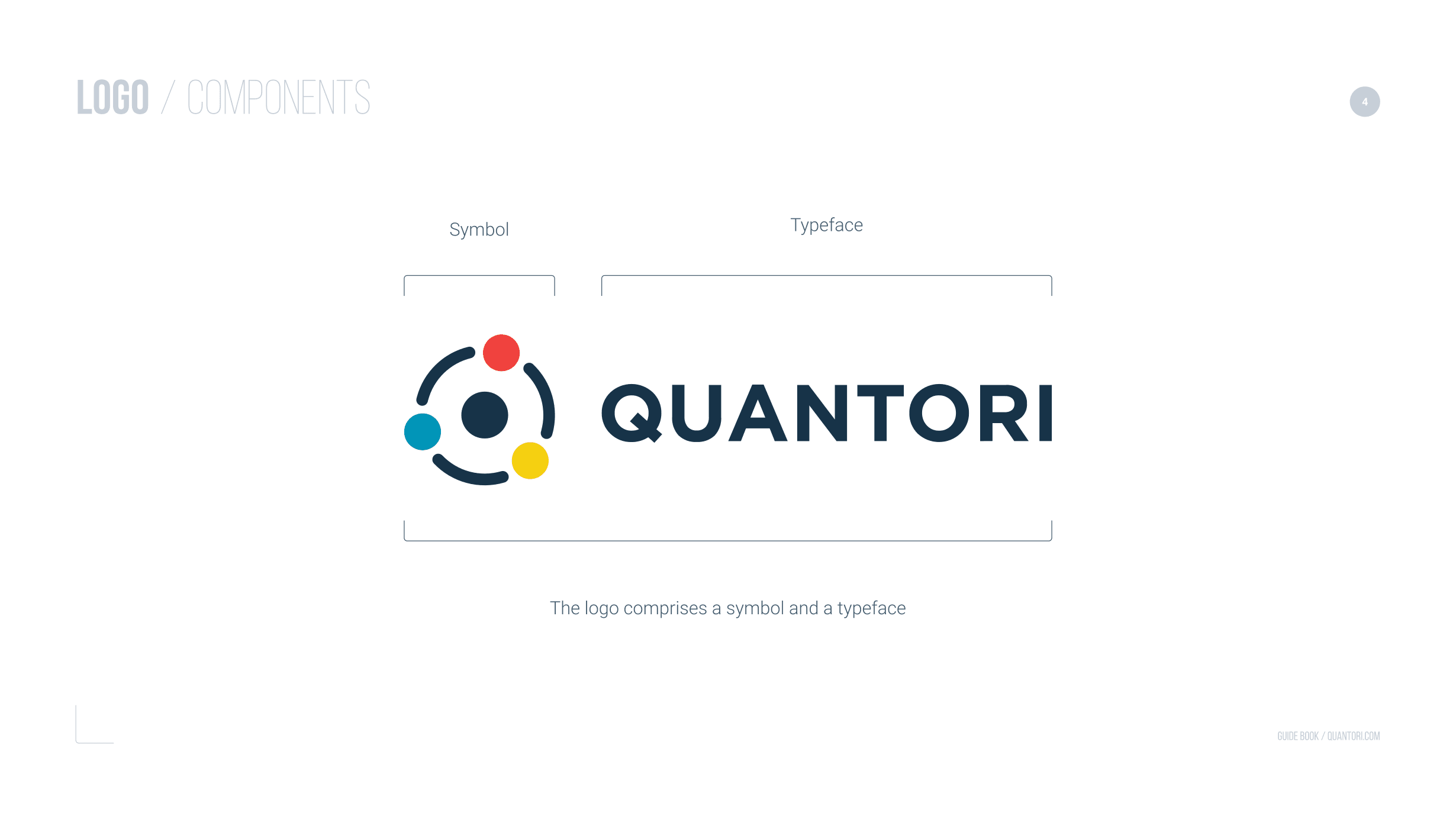 Гайдбук — Компоненты логотипа